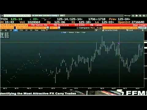 Oct 6th Tom O'Brien Show on TFNN   2014