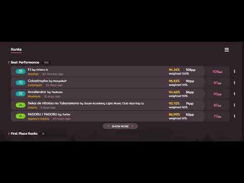 F.I  - 44teru-k 4.99* FC [108pp]