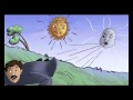 The Wind And Sun Animation