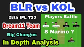 BLR vs KOL Dream11 | BLR vs KOL | BLR vs KOL Dream11 Prediction | Pitch Report | Dream11 IPL Team |