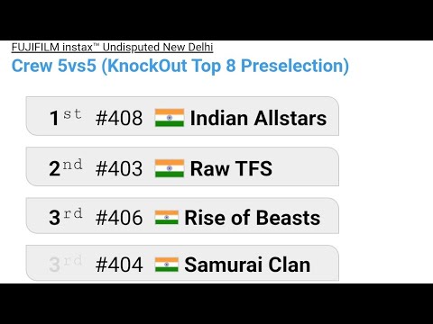 Rise of Beasts Vs BDR 44 //Crew Preselection //Undisputed India Qualifiers 2026