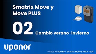 Smatrix Move y Move PLUS