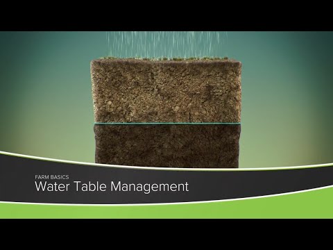 Farm Basics #1206 Water Table Management (Air Date 5-16-21)