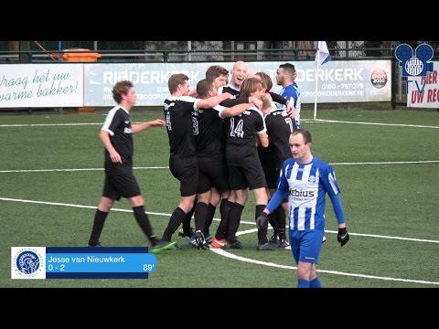 RVVH - Argon 0-2 Samenvatting