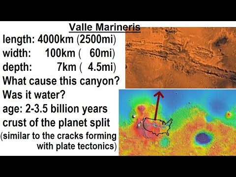 Astronomy Ch 12 Mars 1 of 62 The Mysterious Red Planet