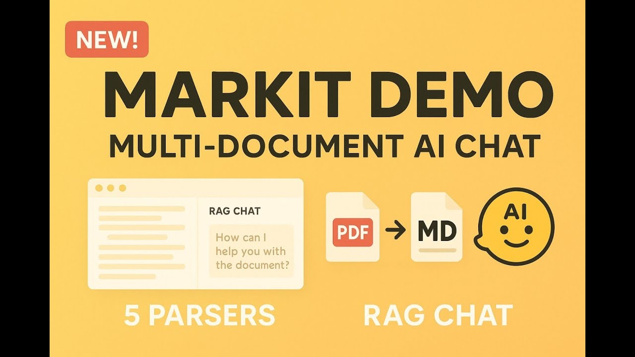 Markit Demo Video