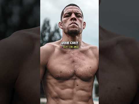 UFC 최고의 인자강 맷집왕을 고른다면? - by 스포츠중계 올킬티비