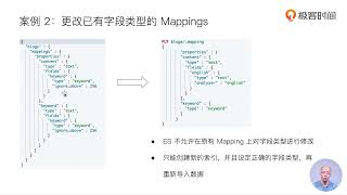 Download the video "Elasticsearch核心技术与实战 - 51   Update By Query & Reindex API"