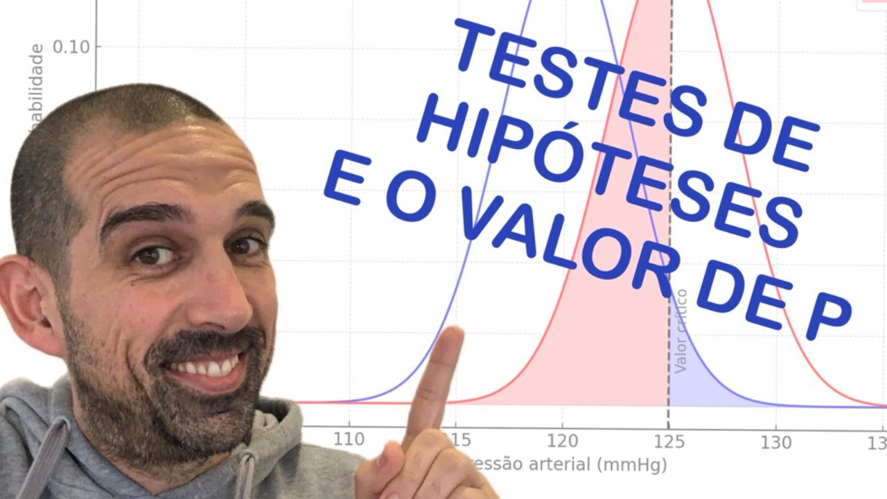 Introdução à Estatística - Testes de Hipóteses e o valor de P
