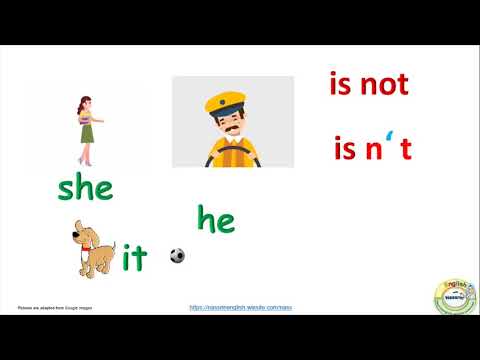 Verb to be- negative sentences and contractions