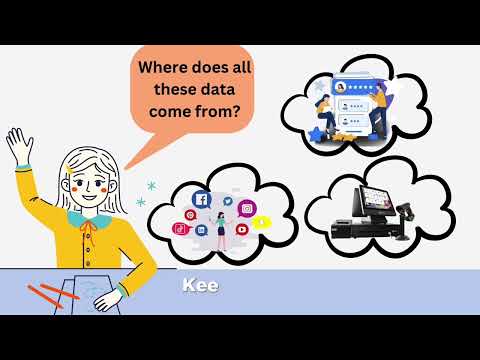 Portfolio 1- Group 51 -Kee Nguyen (Data-driven feature)