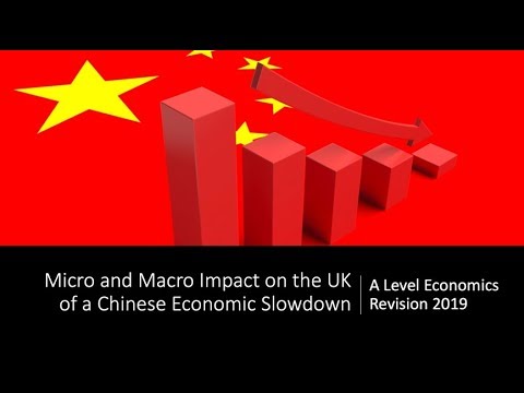 Synoptic Economics:  China's Economic Slowdown