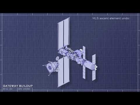 Gateway Buildup Animation