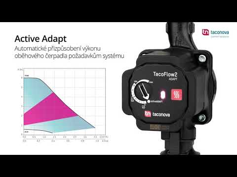 Náhled pro video reference