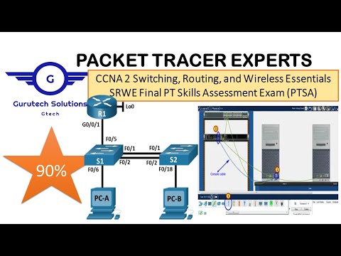 [CCNA 2 Final Practical Exam] SRWE Final PT Skills Assessment Exam (PTSA)
