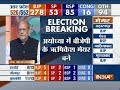 BJP leading in seats including Lucknow, Allahabad, Aligarh, Varanasi, Gorakhpur
