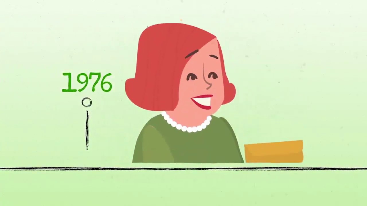 50 Anos de Regulamentação da Profissão de Nutricionista