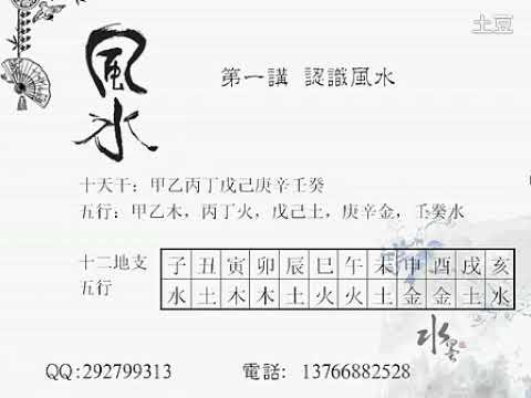 沈氏玄空學pdf