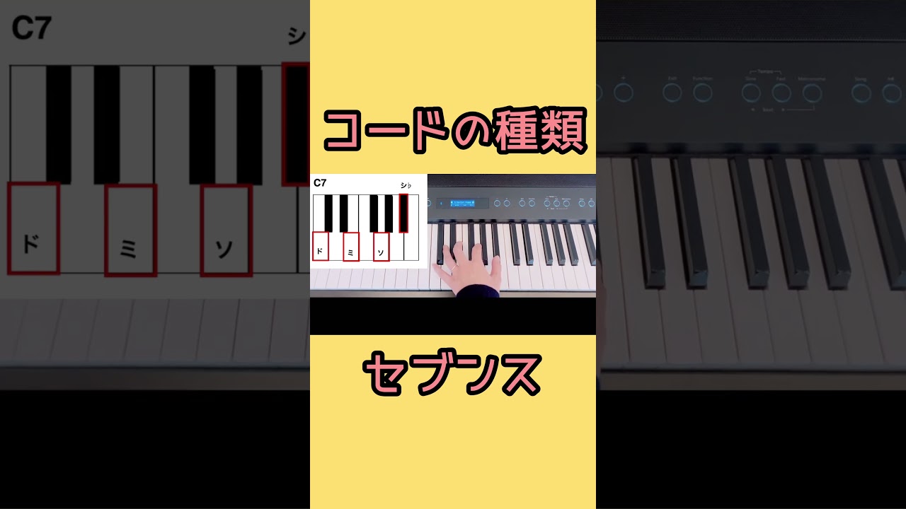 コードの種類　セブンス　#ピアノレッスン #ピアノ初心者 #コード理論 #コード進行　#セブンス
