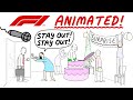 2020 F1 Season: The Animated Version!