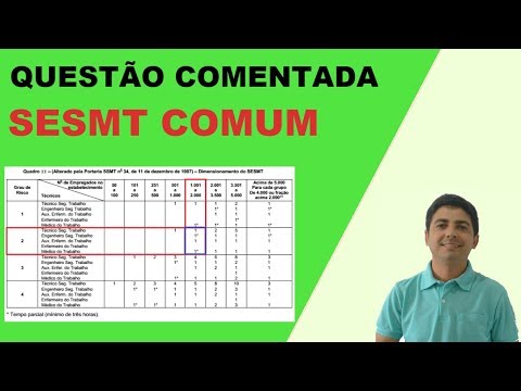 Série Questões Comentadas Segurança Do Trabalho - SESMT Comum