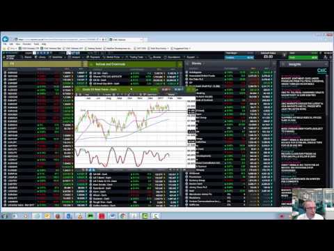Crude oil and copper outlook - 8th February 2017