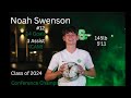 Noah Swenson-Highlights from 2022 High school season-Class of 2024