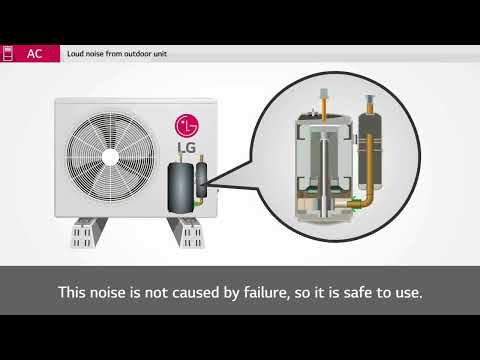 [Air conditioner] Operation - Noise from outside unit