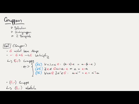 Gruppen (Part 1): Theorie