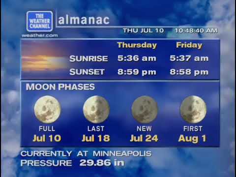 Weatherstar XL Simulator - Minneapolis, MN 7/10/25 10:48am
