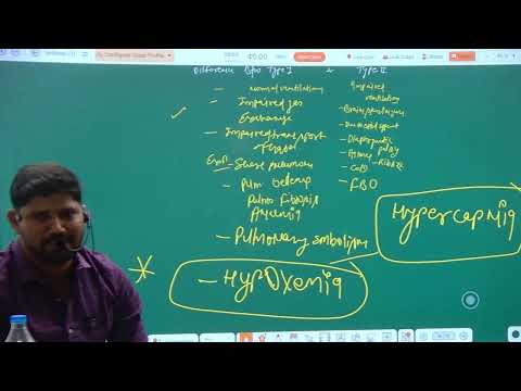 PNEUMOTHORAX