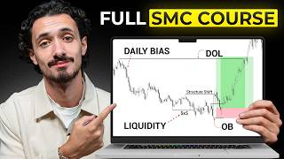 The ULTIMATE SMC Guide - Full Course (Step by step)