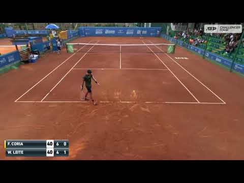 Federico Coria (ARG) vs Wilson Leite (BRA) Brasilia challenger 2 Round