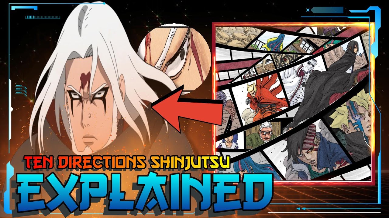 The Ten Directions Shinjutsu: The Ancient Art of Predicting the Future