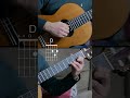 There S Nothing Holding Me Back Shawnmendes Guitarcover