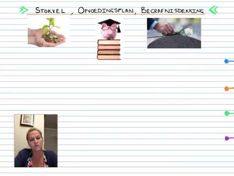 Wiskundige Geletterdheid Gr 12 - Stokvel, opvoedkunde beleggings en begrafnisdekking