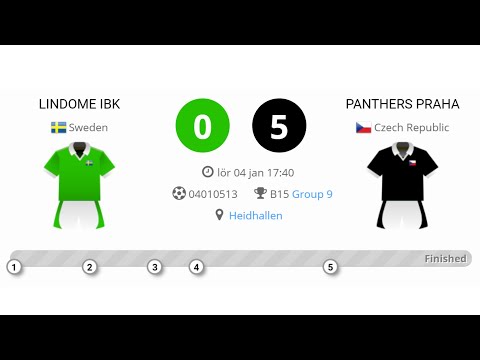 Gothia 2020: Panthers Praha B15 - Lindome IBK (5:0)