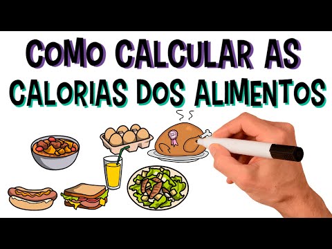 Learn How to Calculate Calories in Foods and Meals | Carbohydrates, Proteins, and Fats