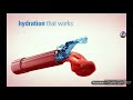 Blistex Commercial Compilation