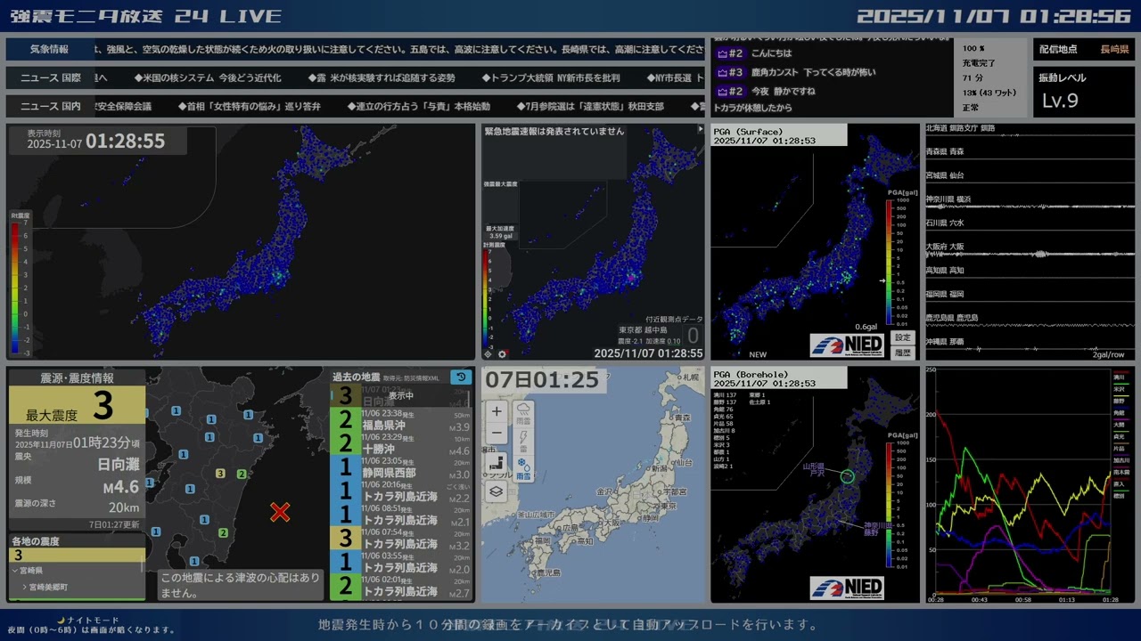 【日向灘】2025年11月07日 01時23分23秒（最大震度3 M4.5 深さ20km）地震録画