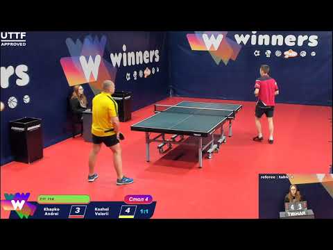 WINners CUP Table 4 26.01.2021 Khapko Andrei - Koshel Valerii