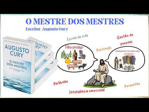 O MESTRE DOS MESTRES | AS LIÇÕES PSICOLÓGICAS DE JESUS PARA EMOÇÕES SAUDÁVEIS