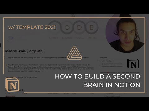 Second Brain [P.A.R.A]  | Free Notion Template | Prototion