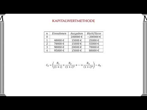 Kapitalwertmethode - Mathago