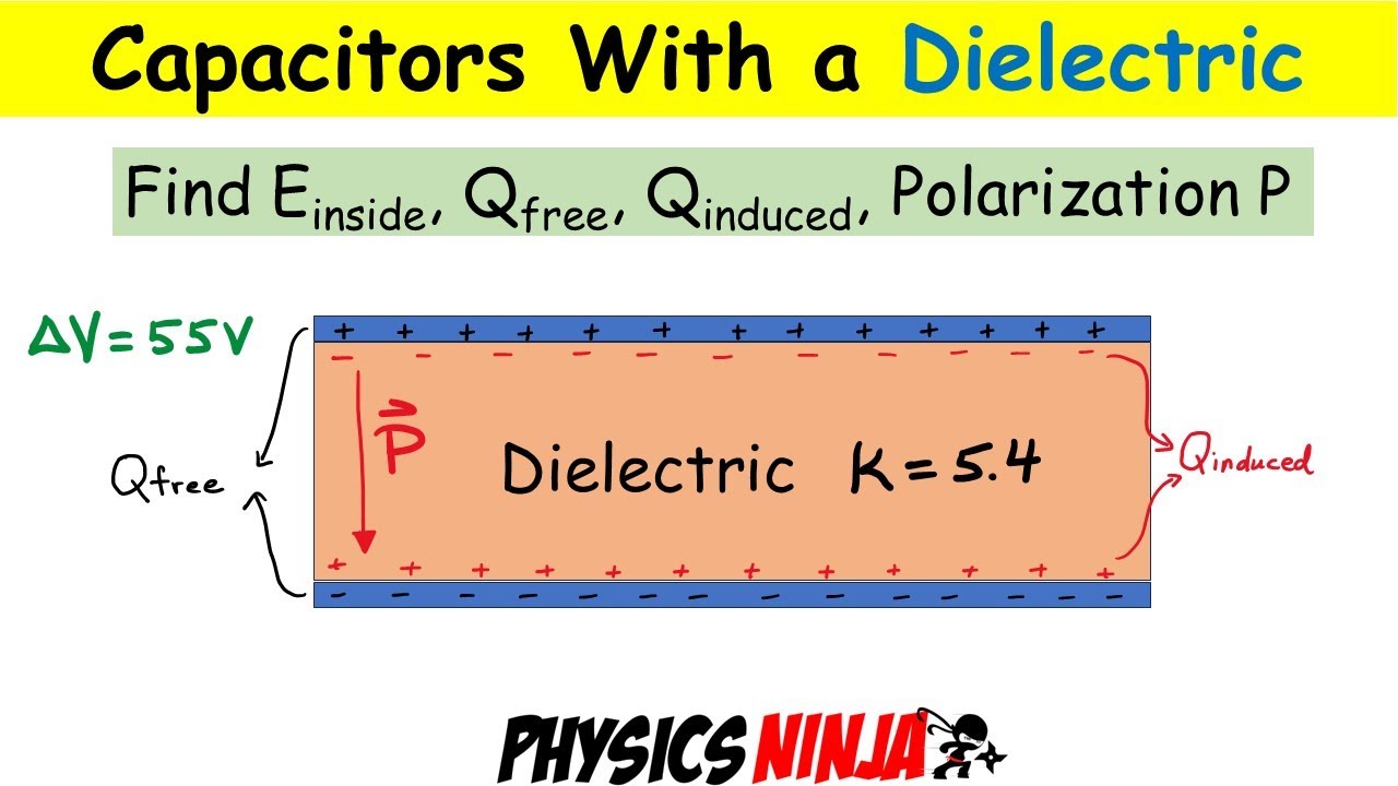 Capacitors with a Dielectric -  Field Inside, Free Charge, Induced Charges, and Polarization
