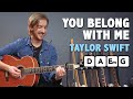 The EASIEST Taylor Swift Song? 