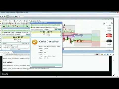 July 23rd Diagnostic Trading Hour with host Darrell Martin on TFNN 2014