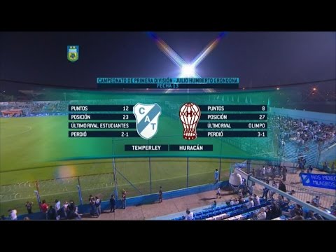Fútbol en vivo. Temperley - Huracán. Fecha 13 del Torneo de Primera División. FPT.