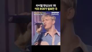 Download lagu Backstreet Boys – Shape Of My Heart | 라이벌 엔싱크의 1위 이후 BSB가 발표한 곡 mp3