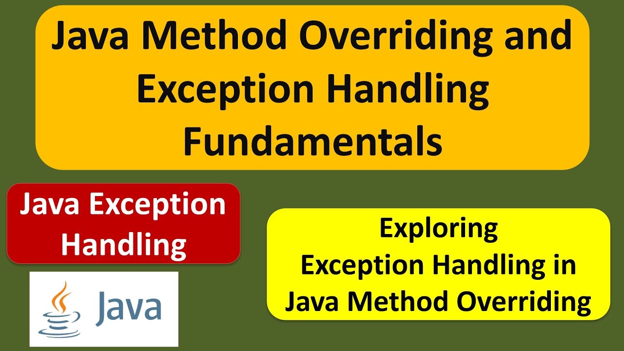 Java Method Overriding and Exception Handling Fundamentals